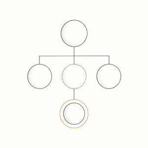 家系図の線画。3人の子のうち真ん中が点線で、その下の孫だけが金茶の円で囲まれている